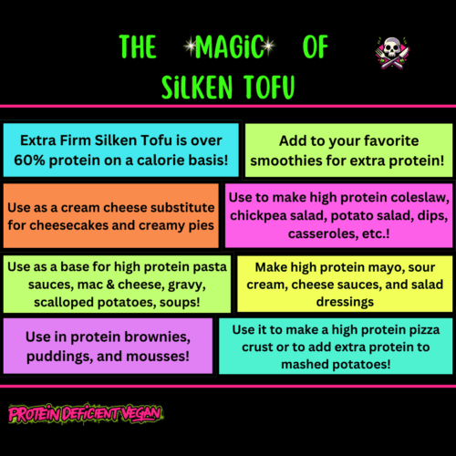 The Magic of Silken Tofu