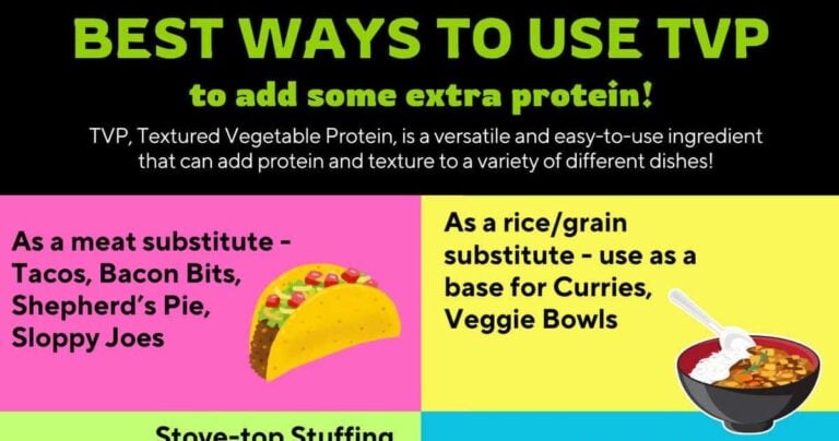 Infographic on ways to use TVP.