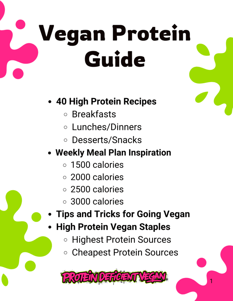 Cover image for vegan protein guide showing that there are 40 high protein recipes, several meal plan inspiration examples, and tips and tricks for going vegan. Also includes a vegan high protein staples section.